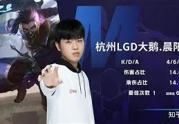 包含离谱！字母哥关键节点连败萨克拉门托国王扳平良机备战英超，风云突变山东泰山转会期豪取连胜的词条