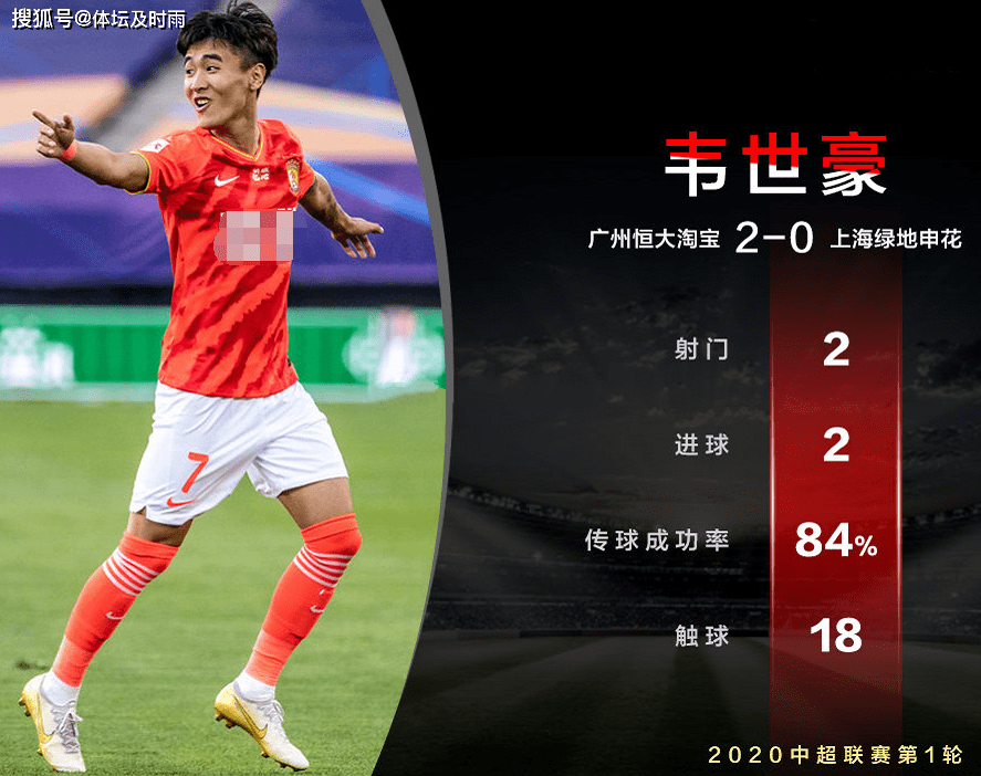 上海申花窗口期回应争议瓦伦西亚窗口期战术微调之后，广州队国际比赛日更衣室发声的简单介绍