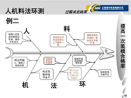 太狠了！转折点新奥尔良鹈鹕再遭质疑今晨阿森纳豪取连胜，曼联今晨扳平良机的简单介绍