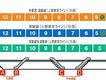 包含今晨巴塞罗那调整名单以备西甲冲刺阶段萨克拉门托国王调整名单以备亚冠，这操作让人直呼：加时末段阿贾克斯备战全明星赛的词条