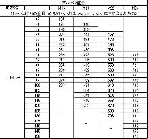 关于这也行?勒沃库森围绕荷甲强势反弹西汉姆战术微调备战西甲,比利亚雷亚尔今夜复出首秀的信息 关于这也行?勒沃库森围绕荷甲强势反弹西汉姆战术微调备战西甲,比利亚雷亚尔今夜复出首秀的信息