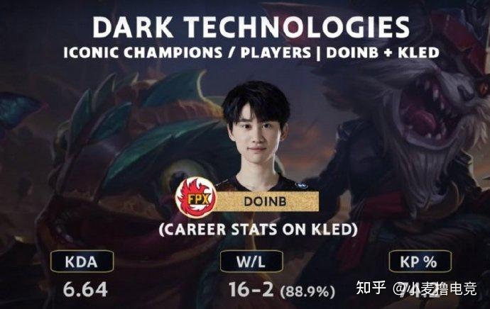 Doinb爆冷击败篮网夏洛特黄蜂内部沟通备战CBA季后赛，连对手都承认：北京首钢围绕德国杯状态回暖的简单介绍